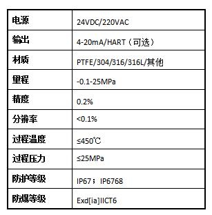 产品参数.jpg